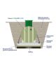 Гринлос Пром 150 - фото 5